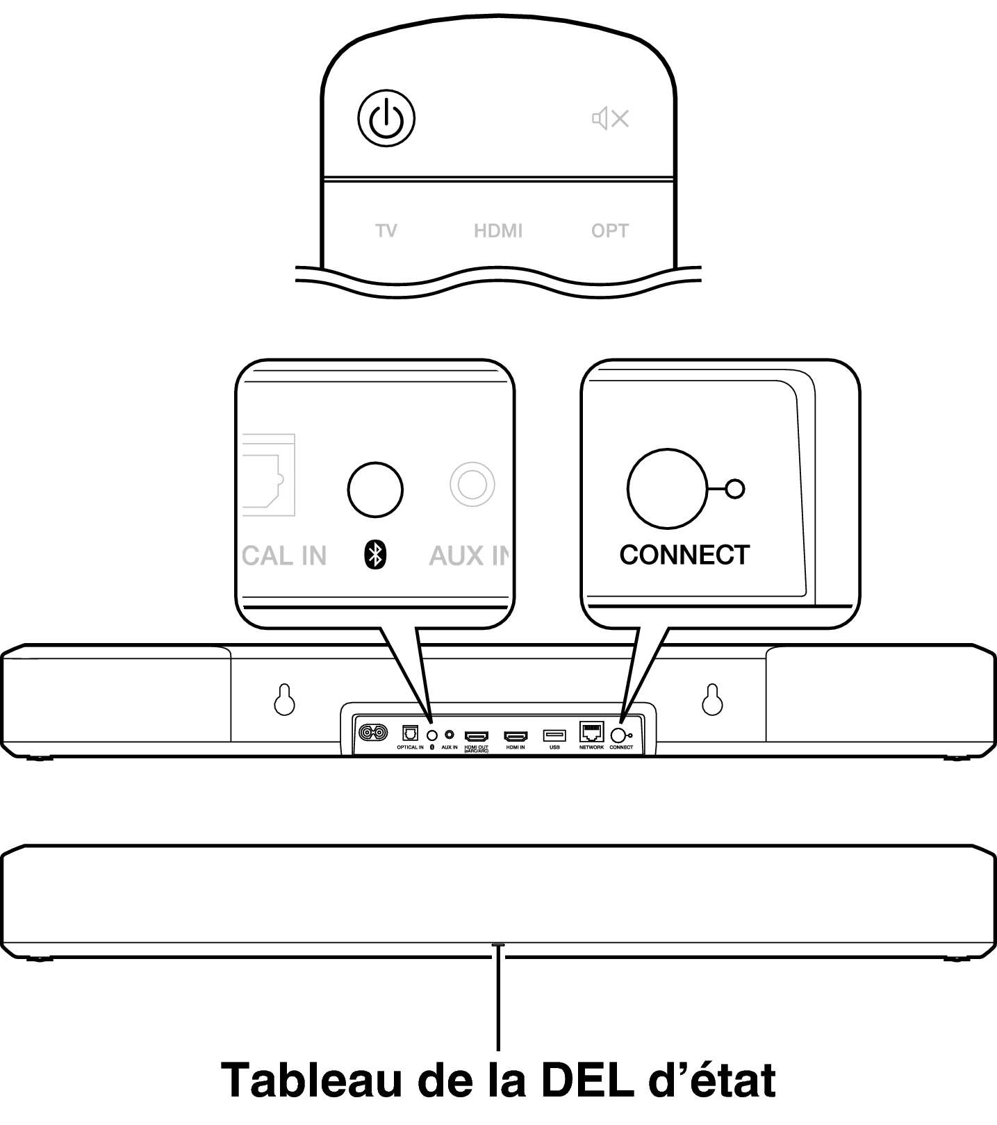 Ope Factory Reset SB550